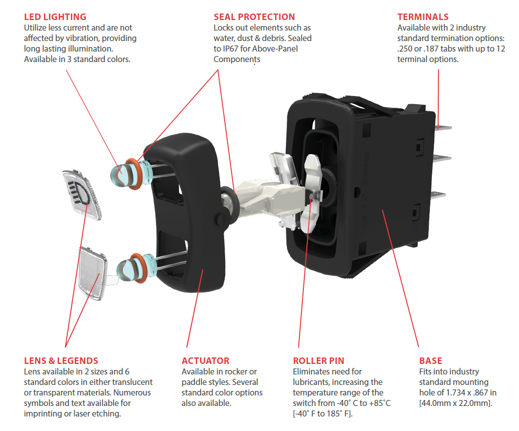 Carling L Series Rocker Switches