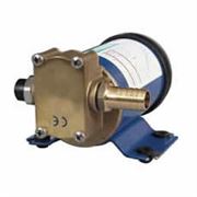 Transfer Pump for Lubricating Oils